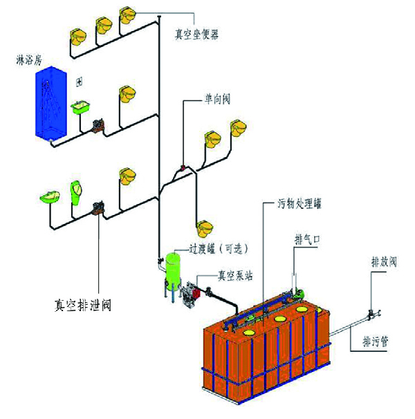 真空(kōng)1.jpg